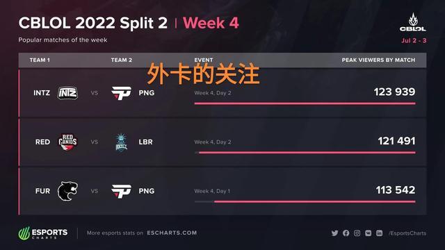 后续影响还 后续影响还