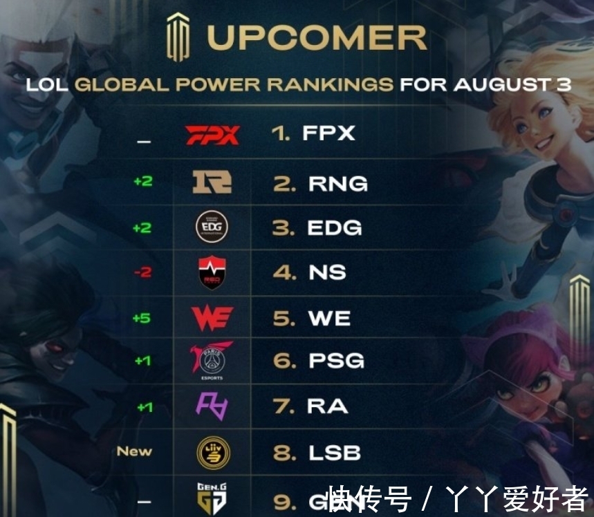 评价更立体 评价更立体