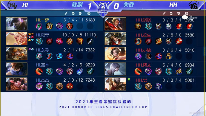 控制 控制